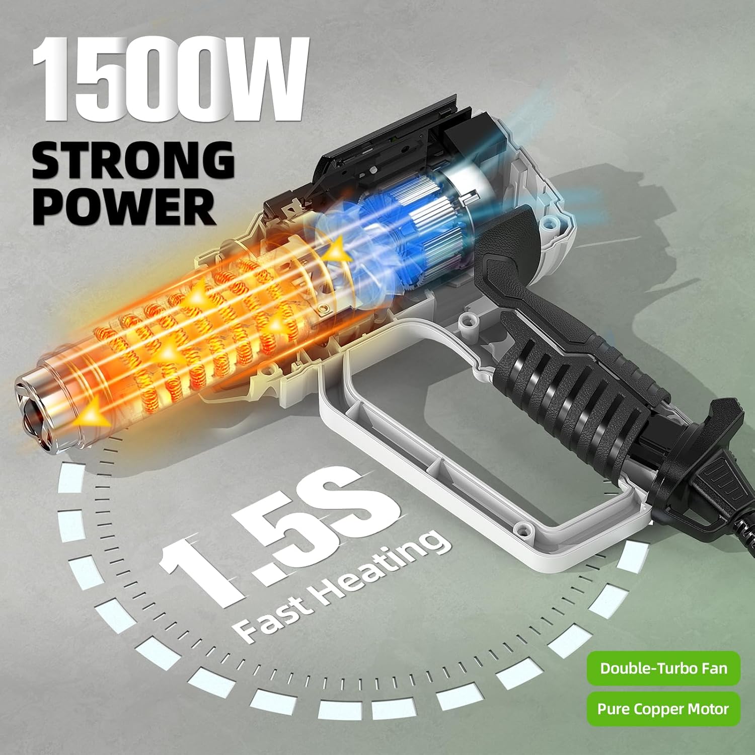 Hot Air Gun with LCD 12 Variab - огляд і ціна Heat Gun Small