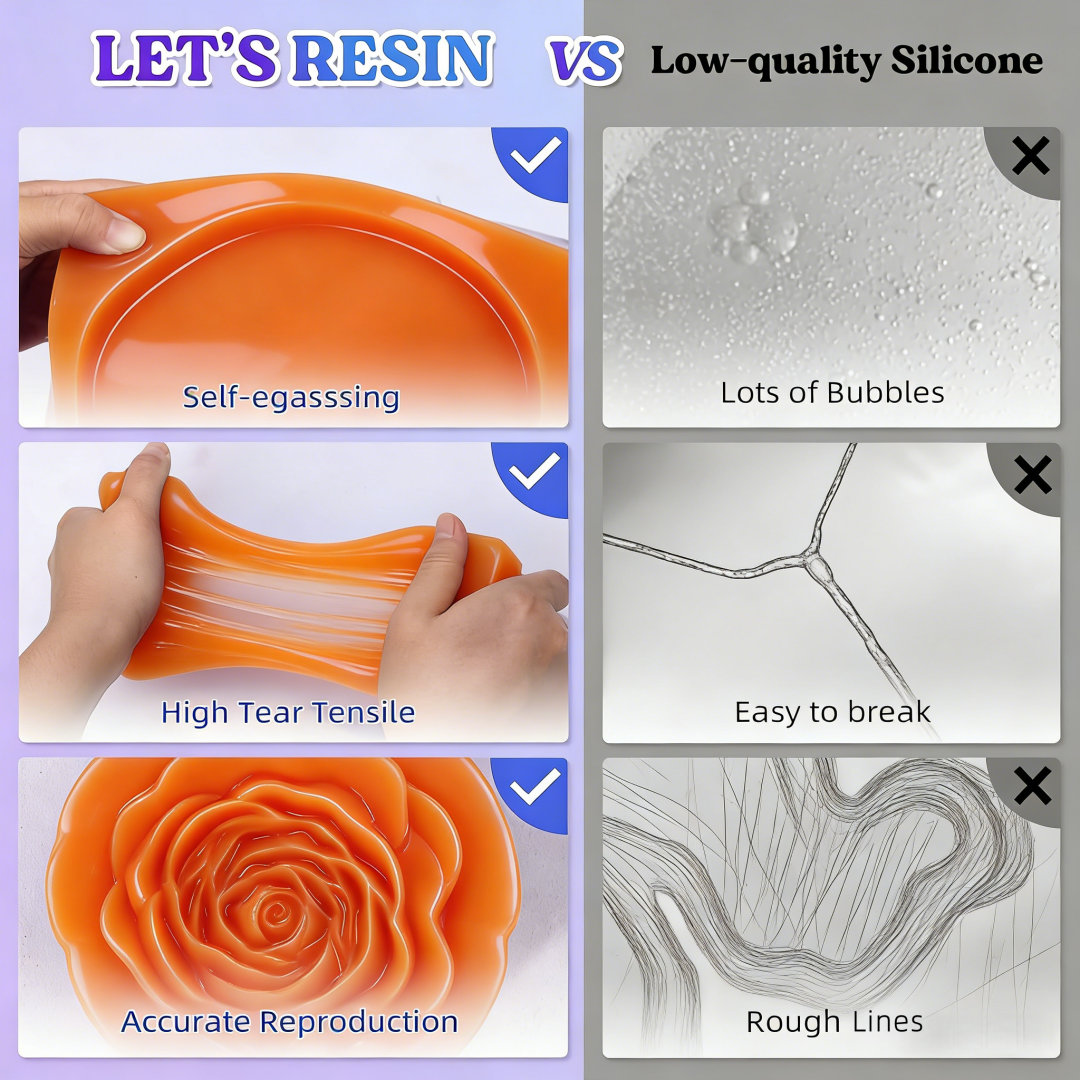 Durable Liquid Rubber Material - огляд і ціна Resin Craft Supplies