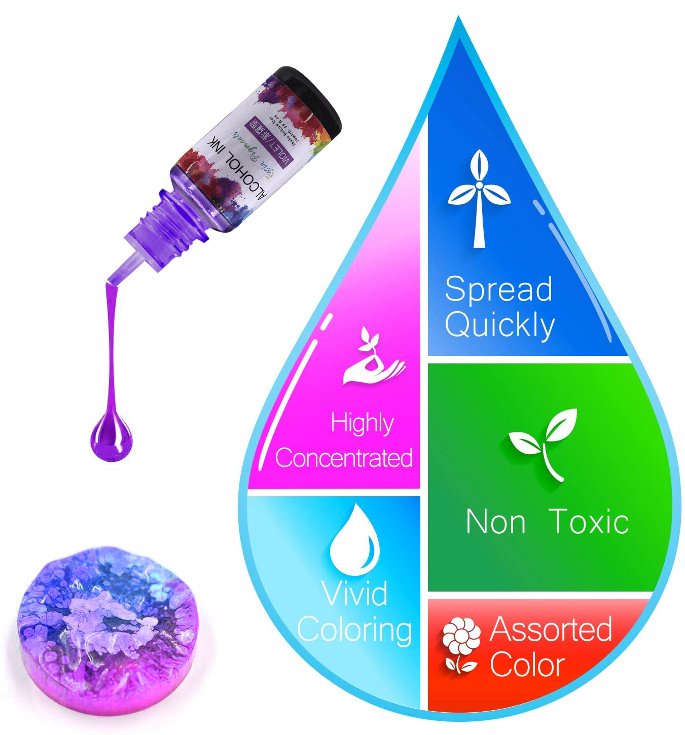 10ml Art Ink Alcohol Resin Pig - огляд і ціна Resin Dye Alcohol
