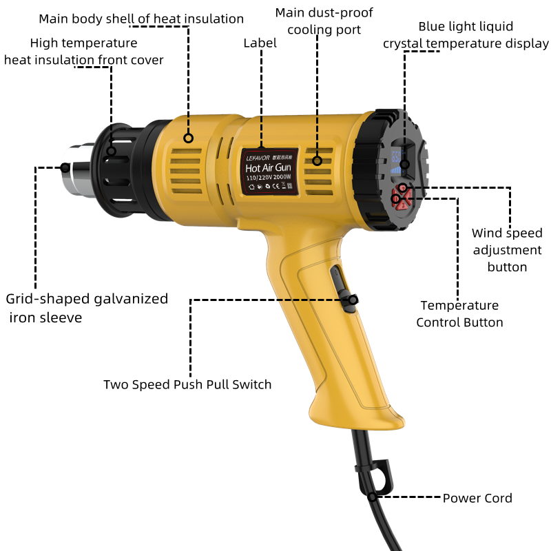 2000W Hot Air Gun Mini Constru - огляд і ціна Heat Gun Small