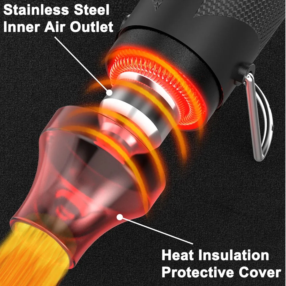 Hot Air Gun Portable Mini Heat - огляд і ціна Heat Gun Small