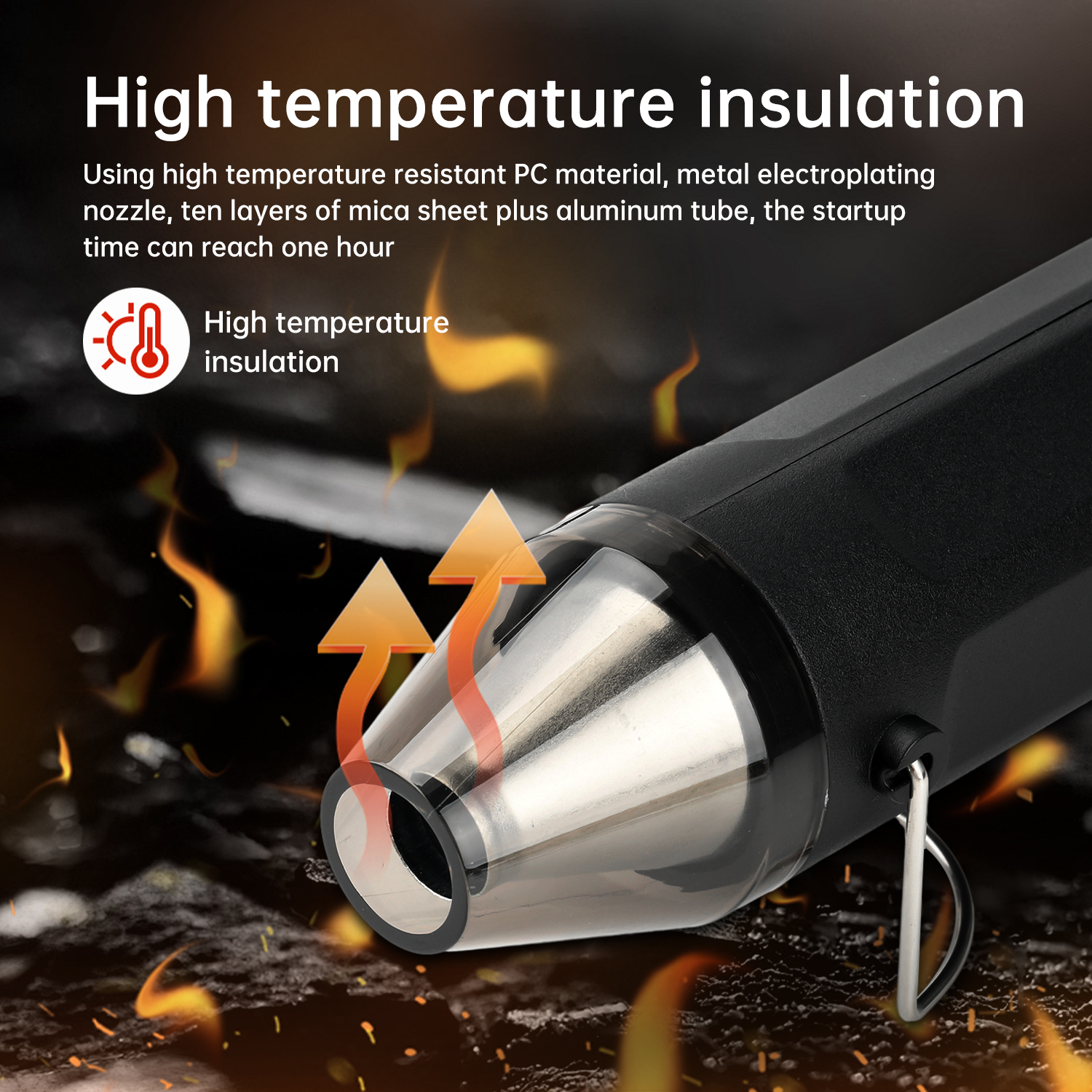 2026 New 300W Hot Air Gun Heat - огляд і ціна Heat Gun Small