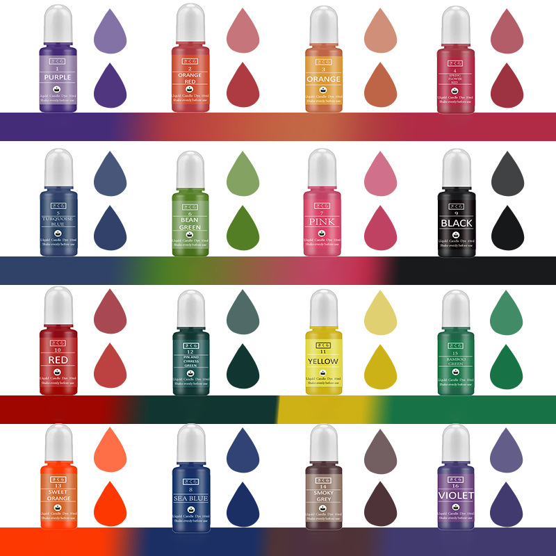 A Set Ink Alcohol Resin Pigmen - огляд і ціна Resin Dye Alcohol