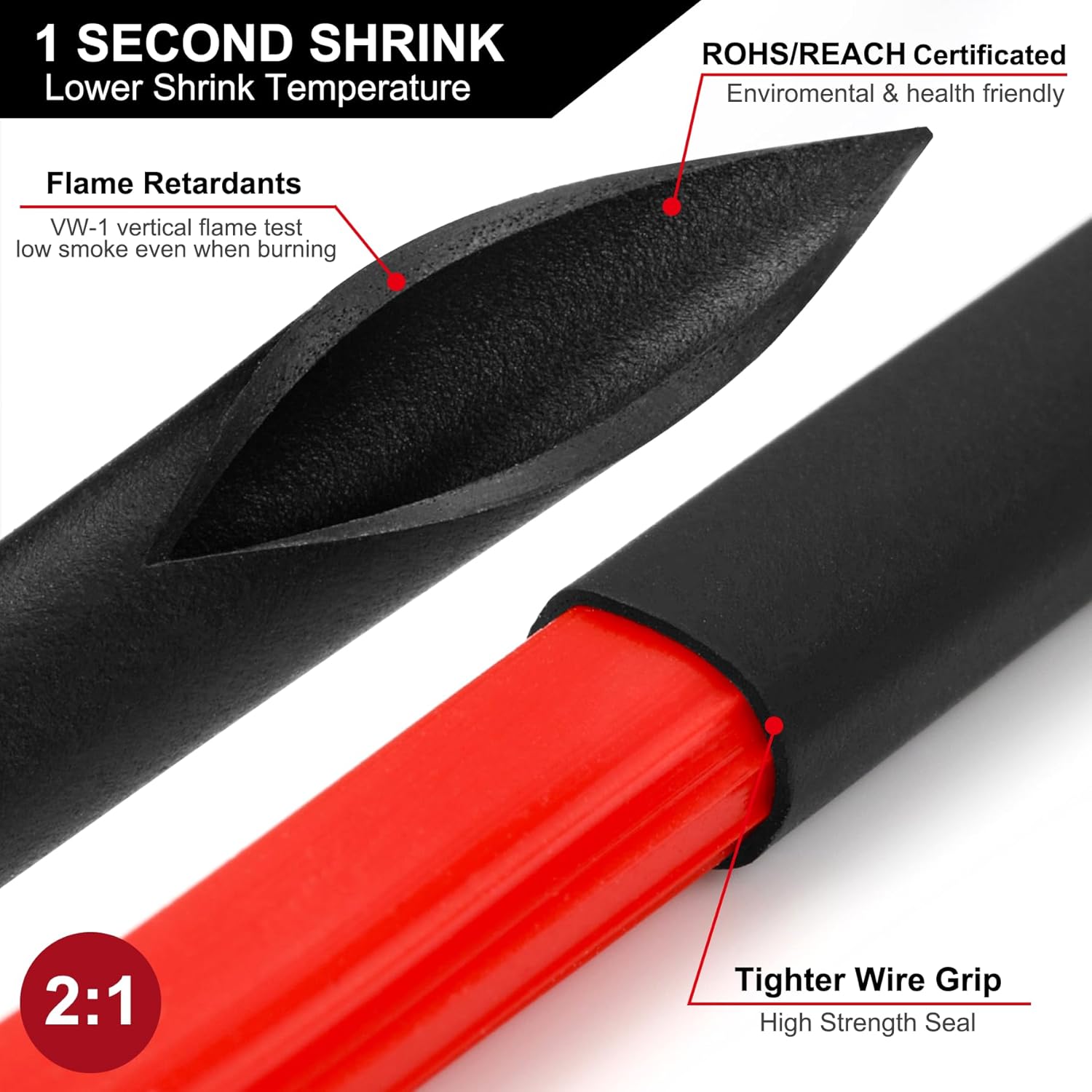 1160/580/164PCS Heat Shrink Tu - огляд і ціна Heat Gun Small